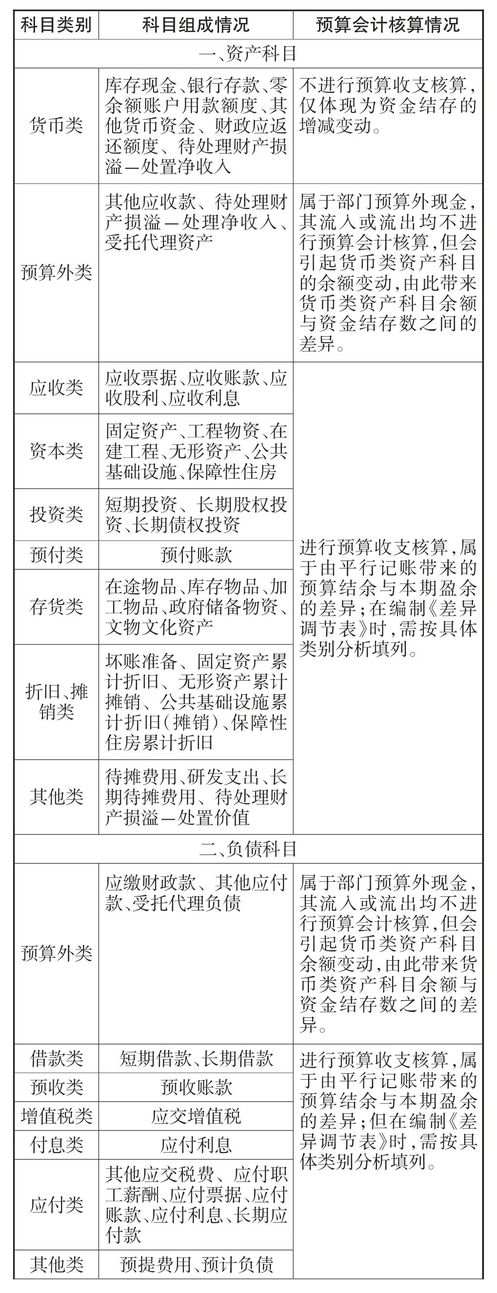 pagenumber_ebook=40,pagenumber_book=36