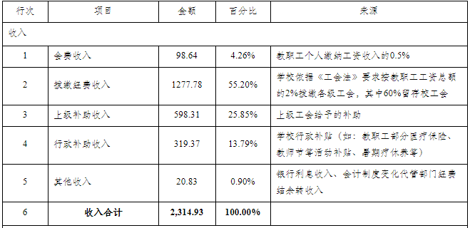微信图片_20220115194938.png 微信图片_20220115194938.png